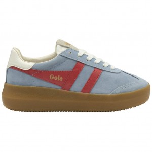 Gola Classics Athena Sneakers Coral Blancos Mexico | VZC-372806
