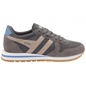 Gola Classics Daytona Sneakers Azules Mexico | AEZ-268390